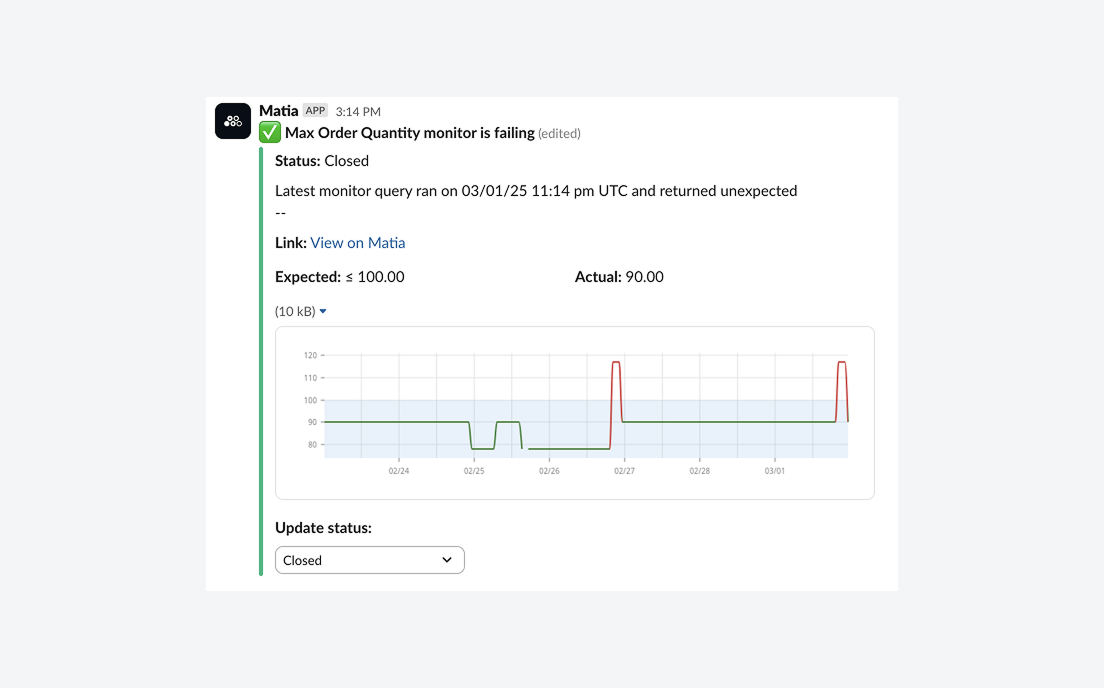 Resolved Slack Notification
